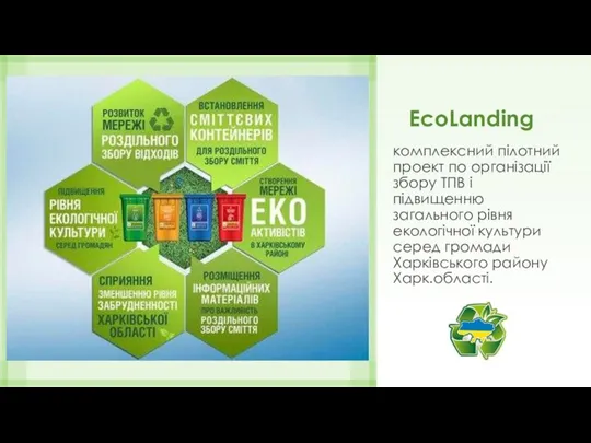 EcoLanding комплексний пілотний проект по організації збору ТПВ і підвищенню загального