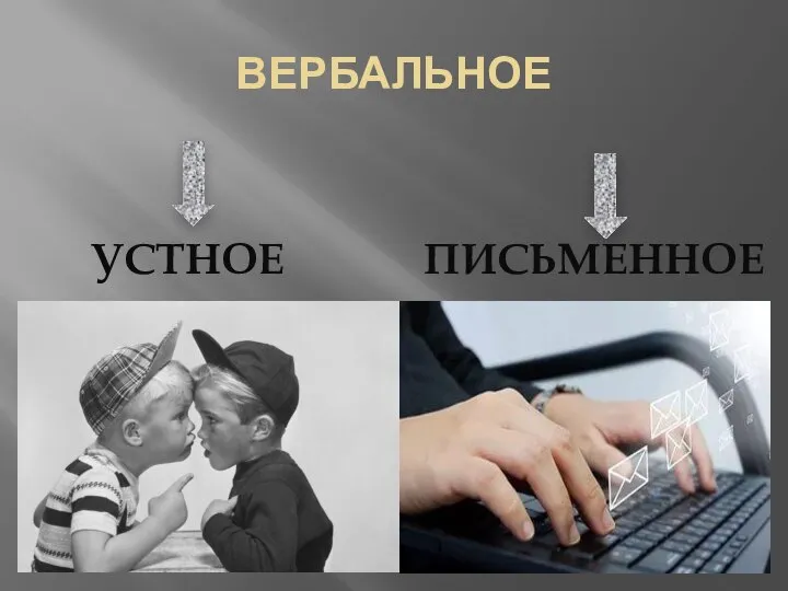 УСТНОЕ ПИСЬМЕННОЕ ВЕРБАЛЬНОЕ