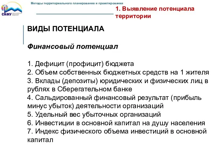 1. Выявление потенциала территории ВИДЫ ПОТЕНЦИАЛА Финансовый потенциал 1. Дефицит (профицит)