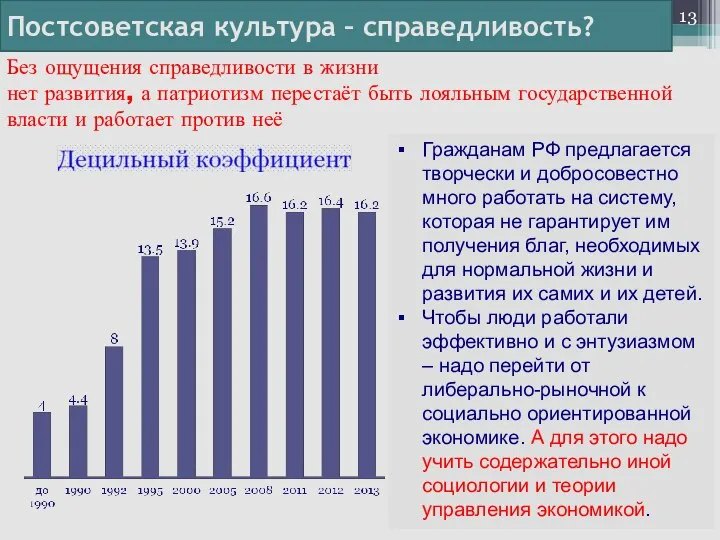 Гражданам РФ предлагается творчески и добросовестно много работать на систему, которая