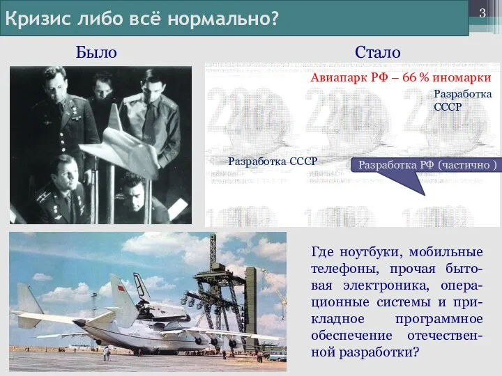 Кризис либо всё нормально? Боинг Аэрофлот Авиапарк РФ – 66 %