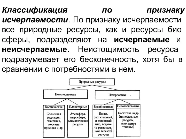 Классификация по признаку исчерпаемости. По призна­ку исчерпаемости все природные ресурсы, как