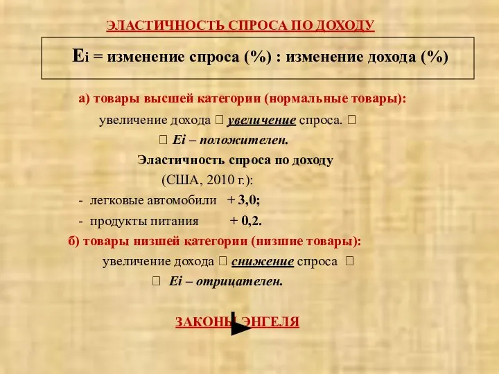 ЭЛАСТИЧНОСТЬ СПРОСА ПО ДОХОДУ Еi = изменение спроса (%) : изменение