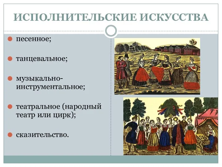 ИСПОЛНИТЕЛЬСКИЕ ИСКУССТВА песенное; танцевальное; музыкально-инструментальное; театральное (народный театр или цирк); сказительство.