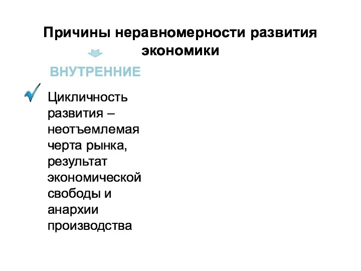 Причины неравномерности развития экономики ВНУТРЕННИЕ Цикличность развития – неотъемлемая черта рынка,