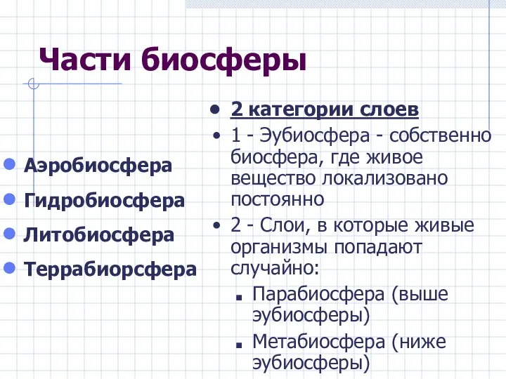 Части биосферы Аэробиосфера Гидробиосфера Литобиосфера Террабиорсфера 2 категории слоев 1 -