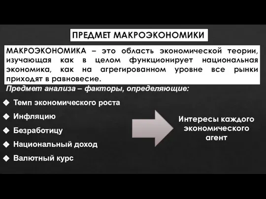 ПРЕДМЕТ МАКРОЭКОНОМИКИ МАКРОЭКОНОМИКА – это область экономической теории, изучающая как в