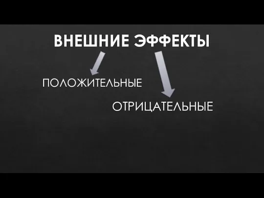 ВНЕШНИЕ ЭФФЕКТЫ ПОЛОЖИТЕЛЬНЫЕ ОТРИЦАТЕЛЬНЫЕ