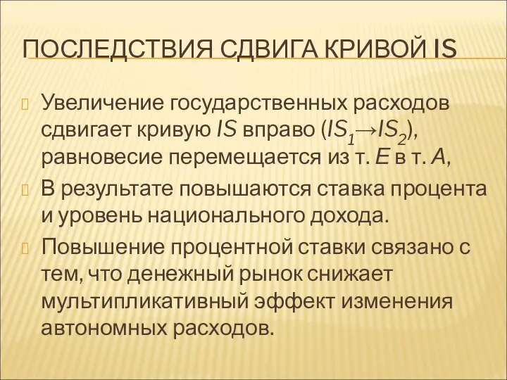 ПОСЛЕДСТВИЯ СДВИГА КРИВОЙ IS Увеличение государственных расходов сдвигает кривую IS вправо