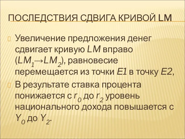 ПОСЛЕДСТВИЯ СДВИГА КРИВОЙ LM Увеличение предложения денег сдвигает кривую LM вправо