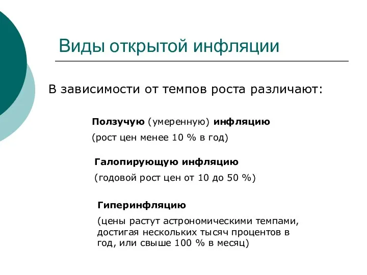 Виды открытой инфляции В зависимости от темпов роста различают: Ползучую (умеренную)