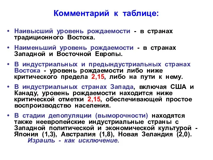 Комментарий к таблице: Наивысший уровень рождаемости - в странах традиционного Востока.