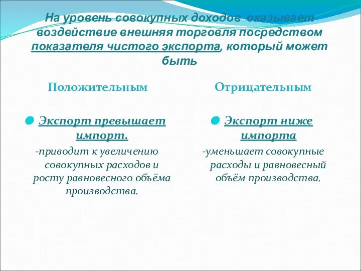 На уровень совокупных доходов оказывает воздействие внешняя торговля посредством показателя чистого