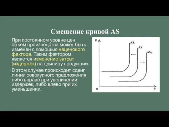 При постоянном уровне цен объем производства может быть изменен с помощью