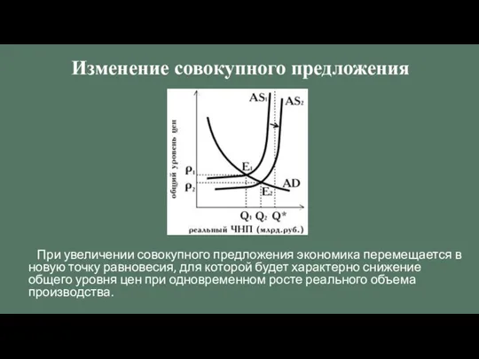 При увеличении совокупного предложения экономика перемещается в новую точку равновесия, для