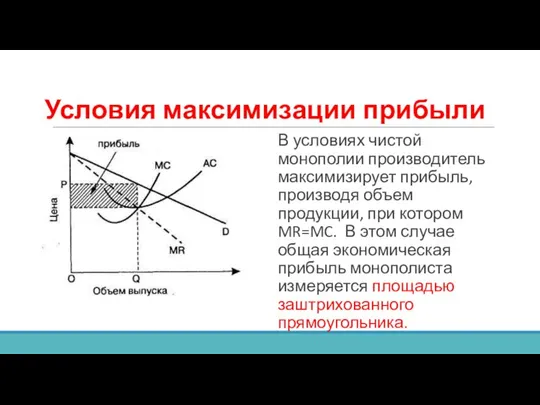 Условия максимизации прибыли В условиях чистой монополии производитель максимизирует прибыль, производя