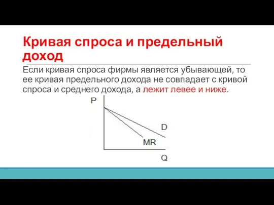 Кривая спроса и предельный доход Если кривая спроса фирмы является убывающей,