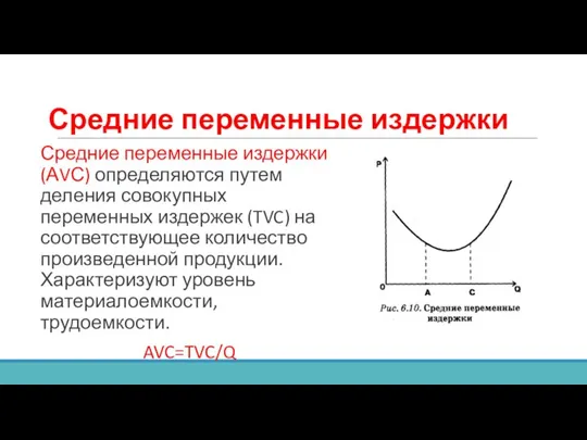 Средние переменные издержки Средние переменные издержки (АVС) определяются путем деления совокупных