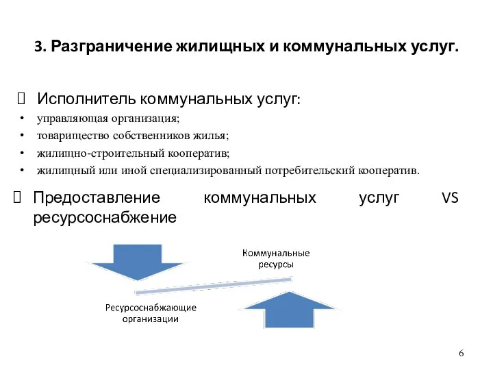 3. Разграничение жилищных и коммунальных услуг. Исполнитель коммунальных услуг: управляющая организация;