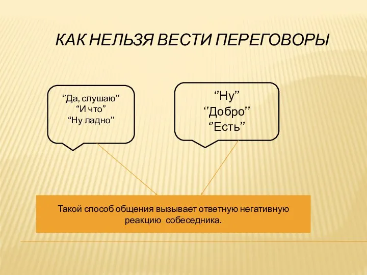 КАК НЕЛЬЗЯ ВЕСТИ ПЕРЕГОВОРЫ ‘’Да, слушаю’’ “И что” “Ну ладно’’ ‘’Ну’’