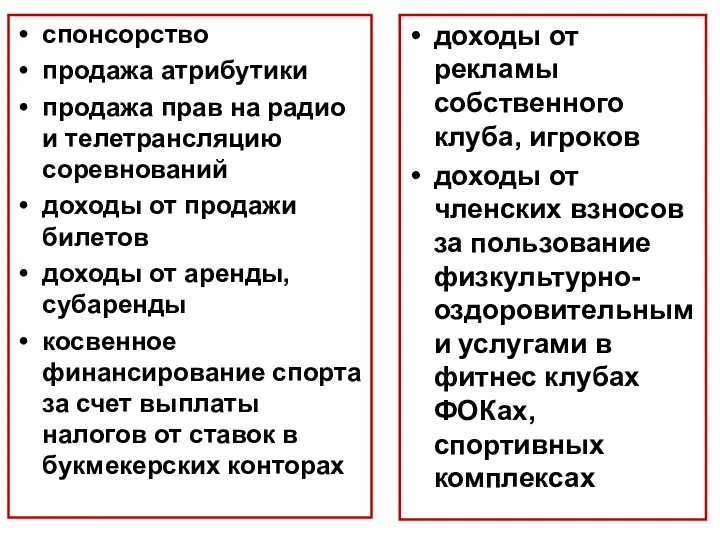 спонсорство продажа атрибутики продажа прав на радио и телетрансляцию соревнований доходы