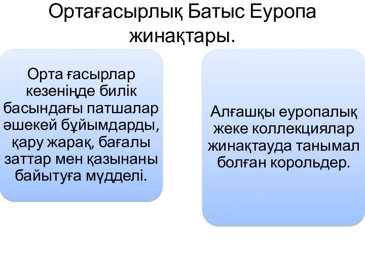 Ортағасырлық Батыс Еуропа жинақтары.