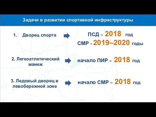 Задачи в развитии спортивной инфраструктуры Дворец спорта ПСД – 2018 год