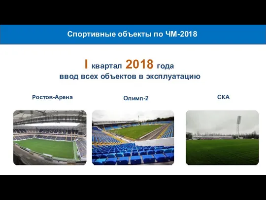 Спортивные объекты по ЧМ-2018 I квартал 2018 года ввод всех объектов в эксплуатацию Олимп-2 СКА Ростов-Арена