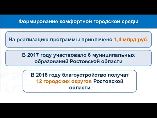 В 2017 году участвовало 6 муниципальных образований Ростовской области Формирование комфортной