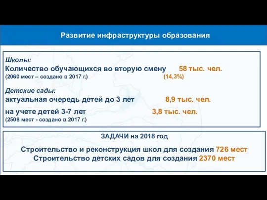 Развитие инфраструктуры образования Школы: Количество обучающихся во вторую смену 58 тыс.