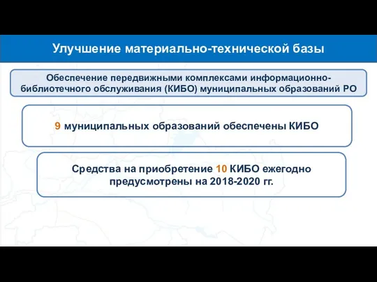 Улучшение материально-технической базы Обеспечение передвижными комплексами информационно-библиотечного обслуживания (КИБО) муниципальных образований