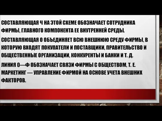 СОСТАВЛЯЮЩАЯ Ч НА ЭТОЙ СХЕМЕ ОБОЗНАЧАЕТ СОТРУДНИКА ФИРМЫ, ГЛАВНОГО КОМПОНЕНТА ЕЕ