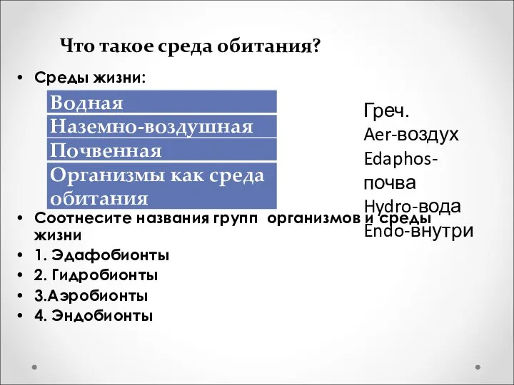 Среды жизни: Соотнесите названия групп организмов и среды жизни 1. Эдафобионты