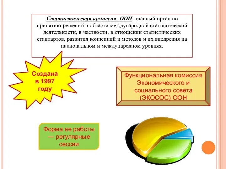 Статистическая комиссия ООН- главный орган по принятию решений в области международной