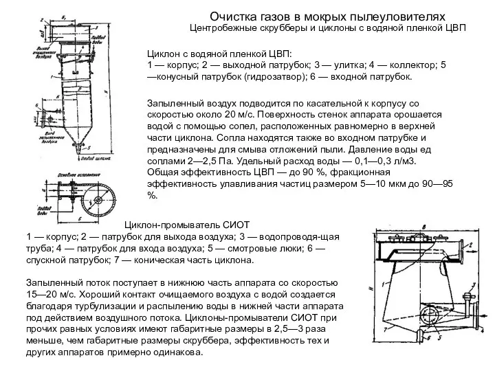 Очистка газов в мокрых пылеуловителях Центробежные скрубберы и циклоны с водяной