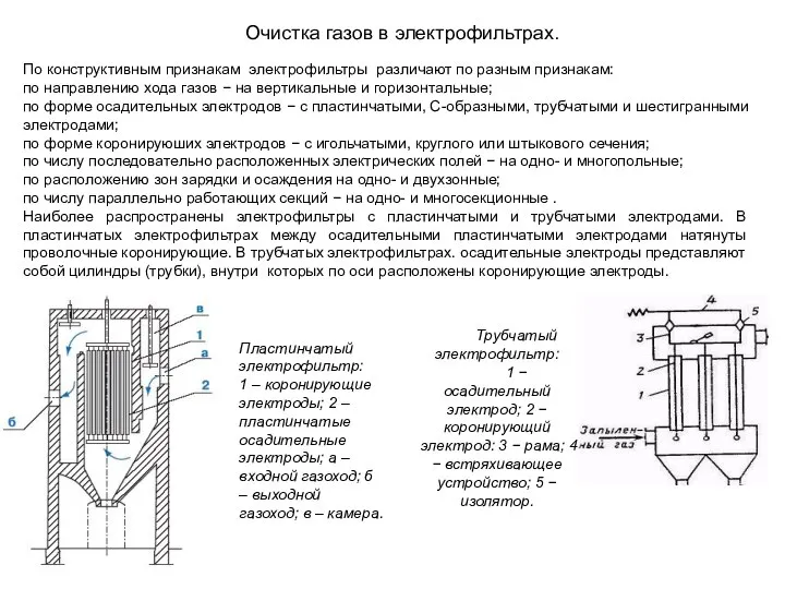 Очистка газов в электрофильтрах. По конструктивным признакам электрофильтры различают по разным