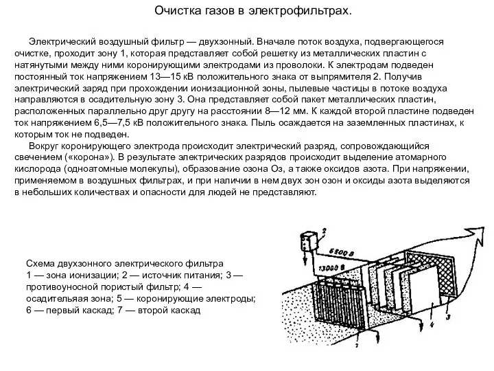 Очистка газов в электрофильтрах. Электрический воздушный фильтр — двухзонный. Вначале поток