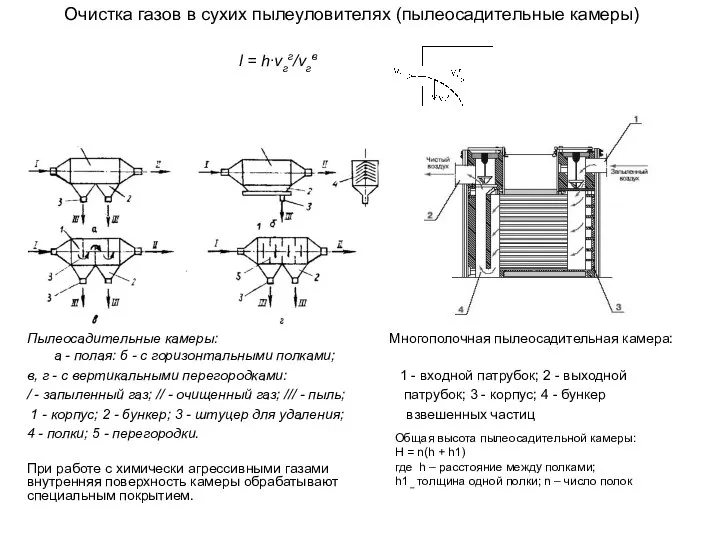 Очистка газов в сухих пылеуловителях (пылеосадительные камеры) l = h∙vгг/vгв Пылеосадительные