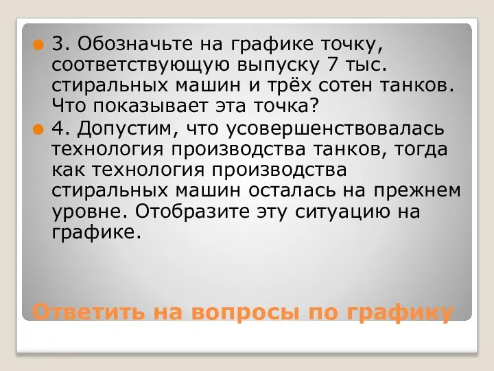 Ответить на вопросы по графику 3. Обозначьте на графике точку, соответствующую