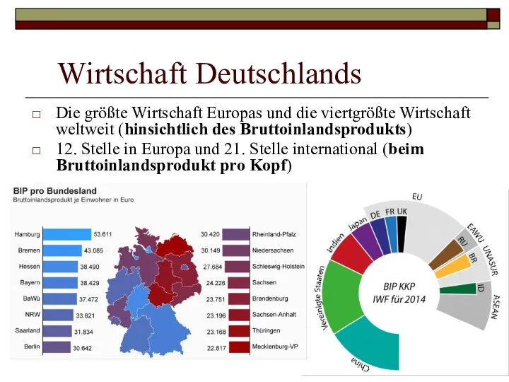 Wirtschaft Deutschlands Die größte Wirtschaft Europas und die viertgrößte Wirtschaft weltweit