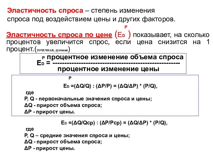 P Эластичность спроса по цене (ED ) показывает, на сколько процентов