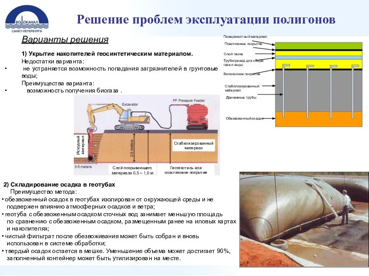 Решение проблем эксплуатации полигонов Варианты решения 1) Укрытие накопителей геосинтетическим материалом.