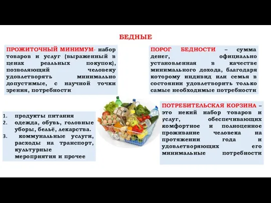 ПРОЖИТОЧНЫЙ МИНИМУМ- набор товаров и услуг (выраженный в ценах реальных покупок),