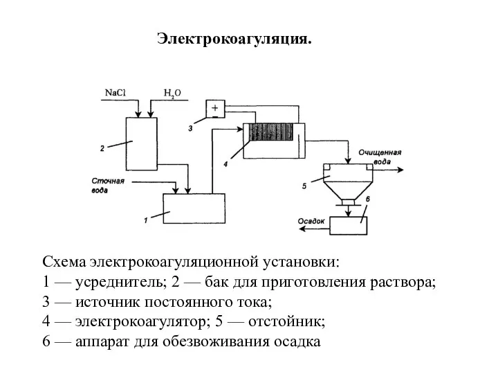 Схема электрокоагуляционной установки: 1 — усреднитель; 2 — бак для приготовления