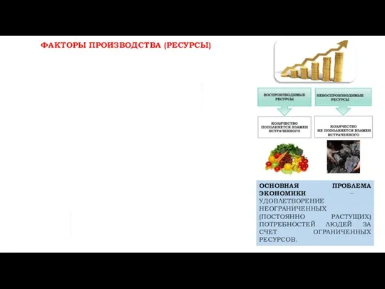 ФАКТОРЫ ПРОИЗВОДСТВА (РЕСУРСЫ) ОСНОВНАЯ ПРОБЛЕМА ЭКОНОМИКИ – УДОВЛЕТВОРЕНИЕ НЕОГРАНИЧЕННЫХ (ПОСТОЯННО РАСТУЩИХ)