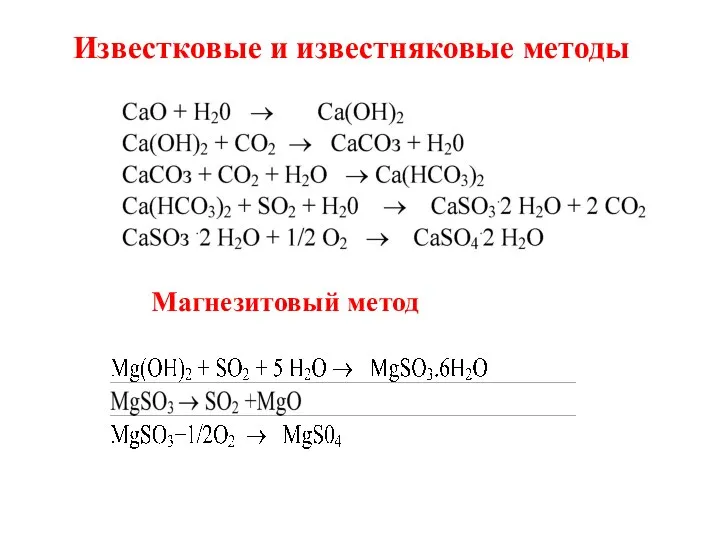 Известковые и известняковые методы Магнезитовый метод