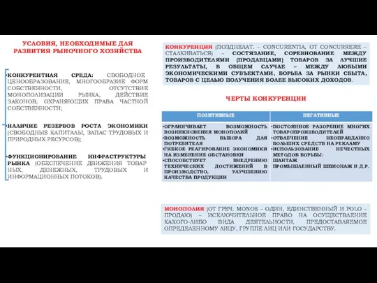 ФУНКЦИОНИРОВАНИЕ ИНФРА­СТРУКТУРЫ РЫНКА (ОБЕСПЕЧЕНИЕ ДВИЖЕНИЯ ТОВАР­НЫХ, ДЕНЕЖНЫХ, ТРУДОВЫХ И ИНФОРМАЦИОННЫХ ПОТОКОВ).