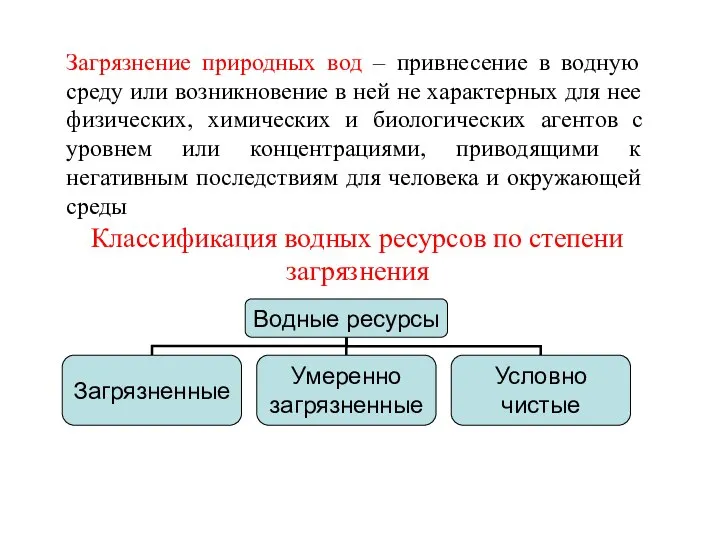 Классификация водных ресурсов по степени загрязнения Загрязнение природных вод – привнесение