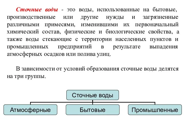 Сточные воды - это воды, использованные на бытовые, производственные или другие