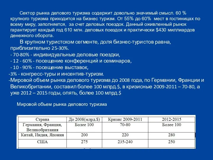 Сектор рынка делового туризма содержит довольно значимый смысл. 60 % крупного